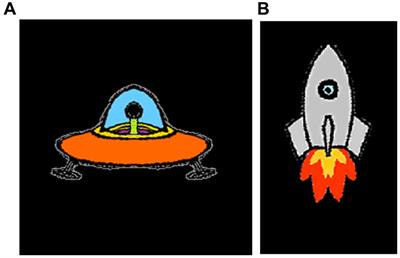 Visual reflexive attention as a useful measure of development